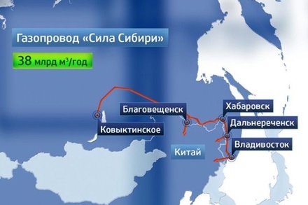 Владимир Путин и Си Цзиньпин запустили газопровод «Сила Сибири»