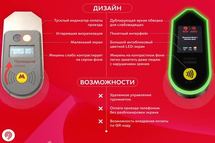 Власти Москвы анонсировали внедрение «умных» турникетов в метро