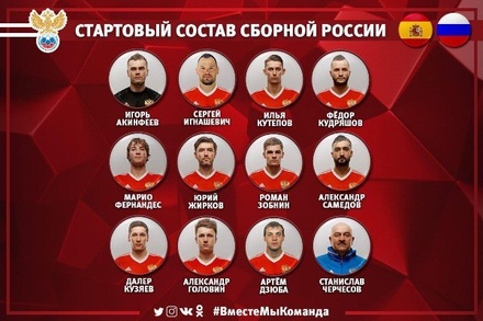 Дзюба и Головин выйдут в стартовом составе сборной РФ  в матче против Испании