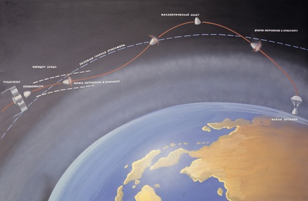 Межпланетная станция New Horizons долетела до Плутона