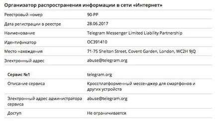 Роскомнадзор внёс Telegram в реестр распространителей информации