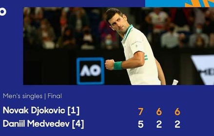 Даниил Медведев проиграл Новаку Джоковичу в финале Australian Open