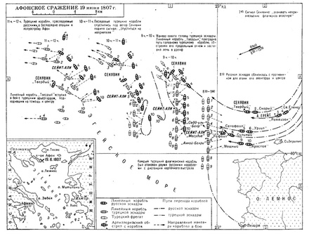 1 июля 1807-го года – день Победного  сражения русского флота у берегов Афона