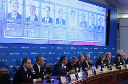 Итоги голосования отменены на пяти участках в трёх регионах России