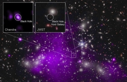 Астрономы из США обнаружили самую древнюю чёрную дыру