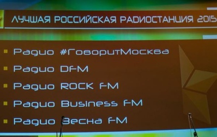 «Говорит Москва» признана лучшей информационной радиостанцией 2015 года
