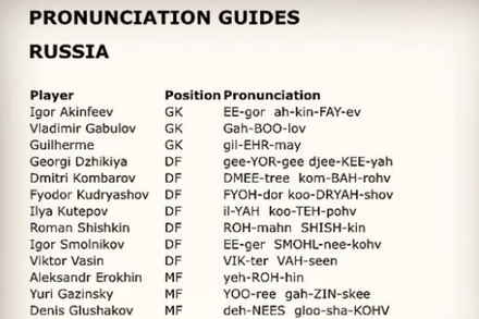 В сети появился гид по произношению фамилий российских футболистов на английском 